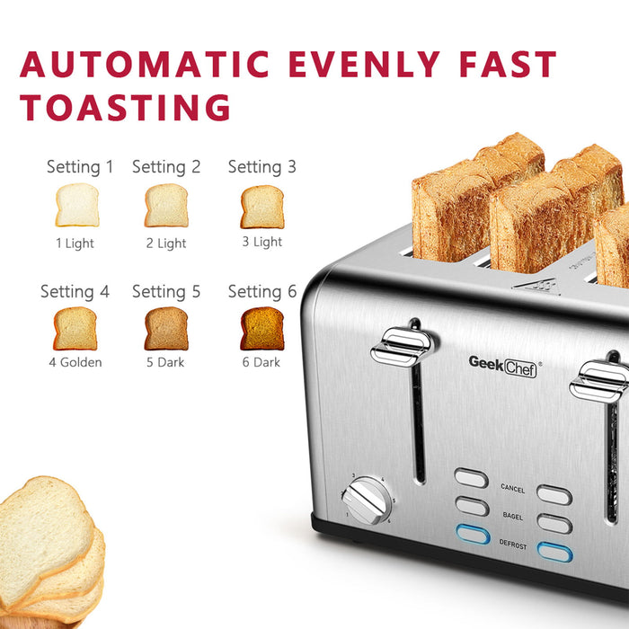 Toaster 4 Slice, Geek Chef Stainless Steel Extra Wide Slot Toaster With Dual Control Panels Of Bagel/Defrost/Cancel Function, 6 Toasting Bread Shade Settings, Removable Crumb Trays Ban On Amazon