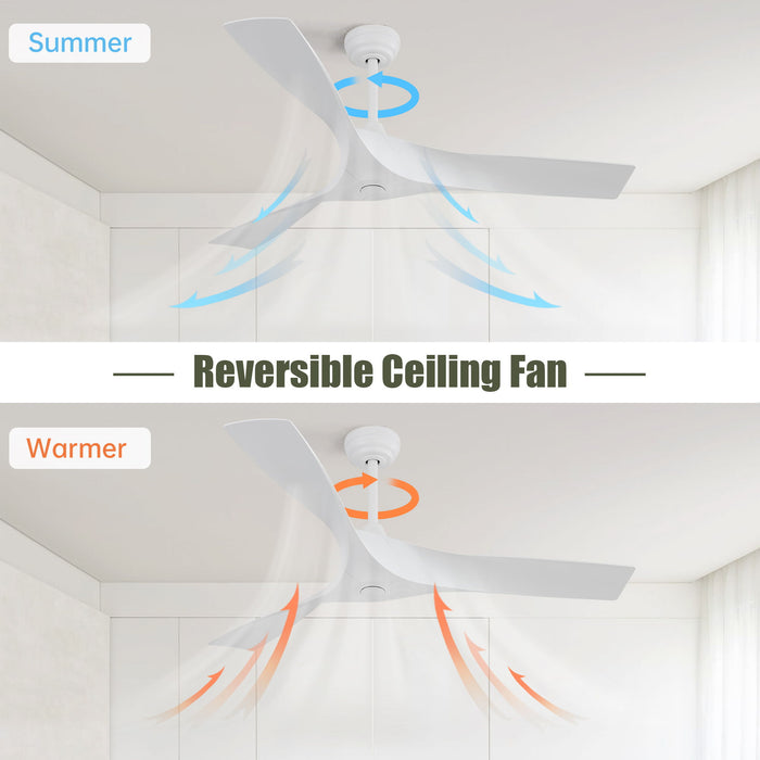 52" Ceiling Fan With Remote Control, Quiet Reversible DC Motor, For Indoor Outdoor Use - White