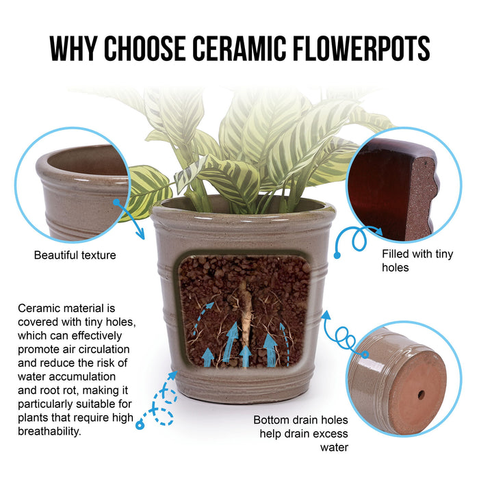 3 Pieces Flowerpot, Planter For Patio, Garden Or Windowsills