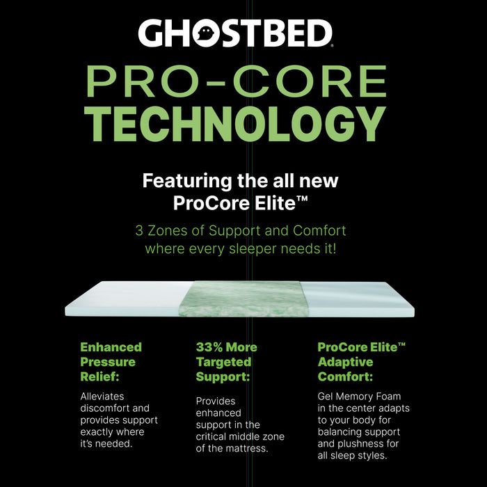 Premium - 14" Hybrid Mattress With Cooling Foam Technology And Responsive Coils