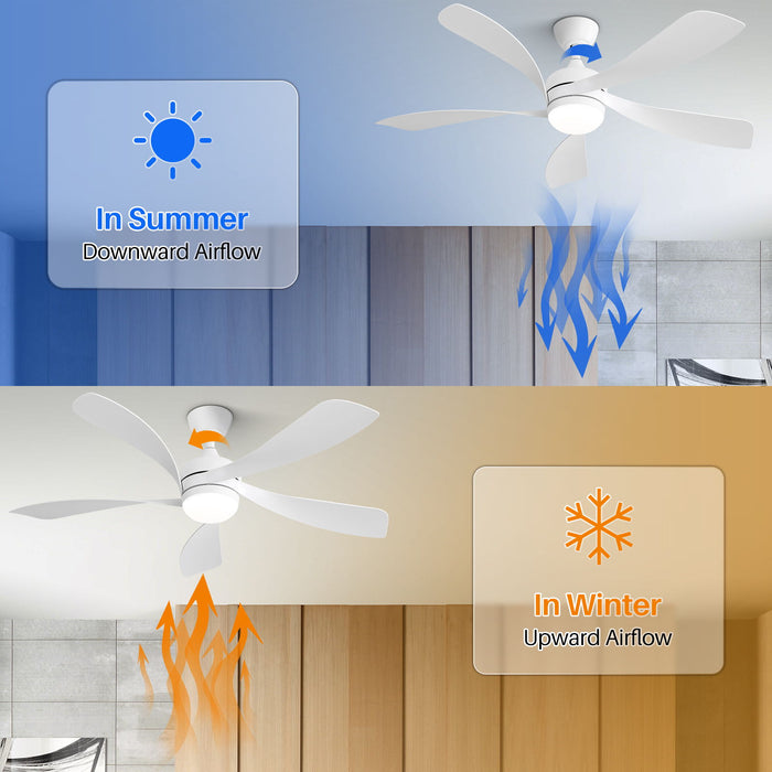 52" Ceiling Fan With 3 Color Dimmable LED Light, 5 Blades, Remote Control, Reversible DC Motor