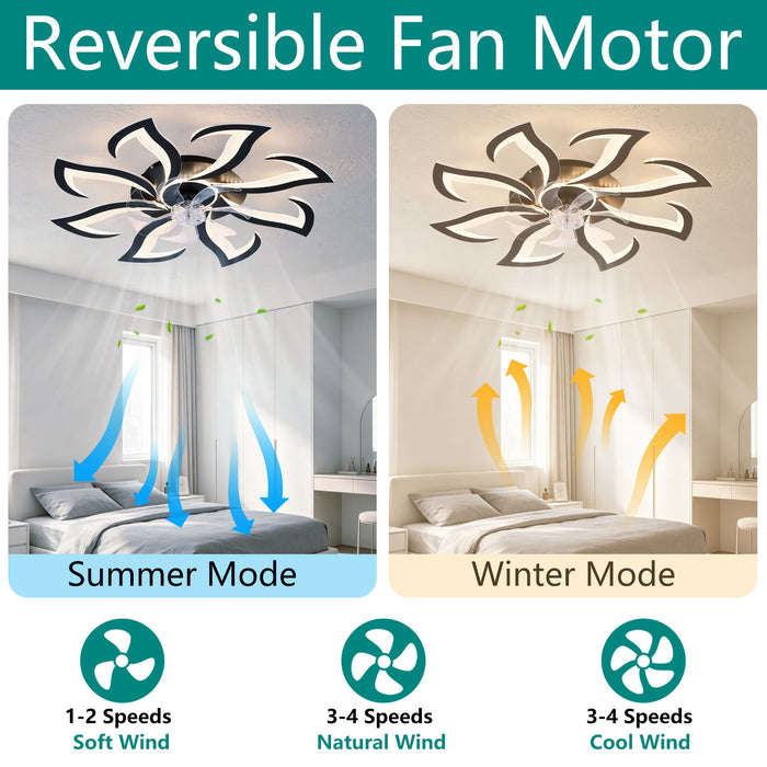 Flower Ceiling Fan With Remote Controlled LED Light, Flush Mount DC Motor Fan