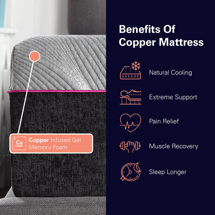 Renew - 11" Cooling Fast Responding Latex Foam Mattress - Gray