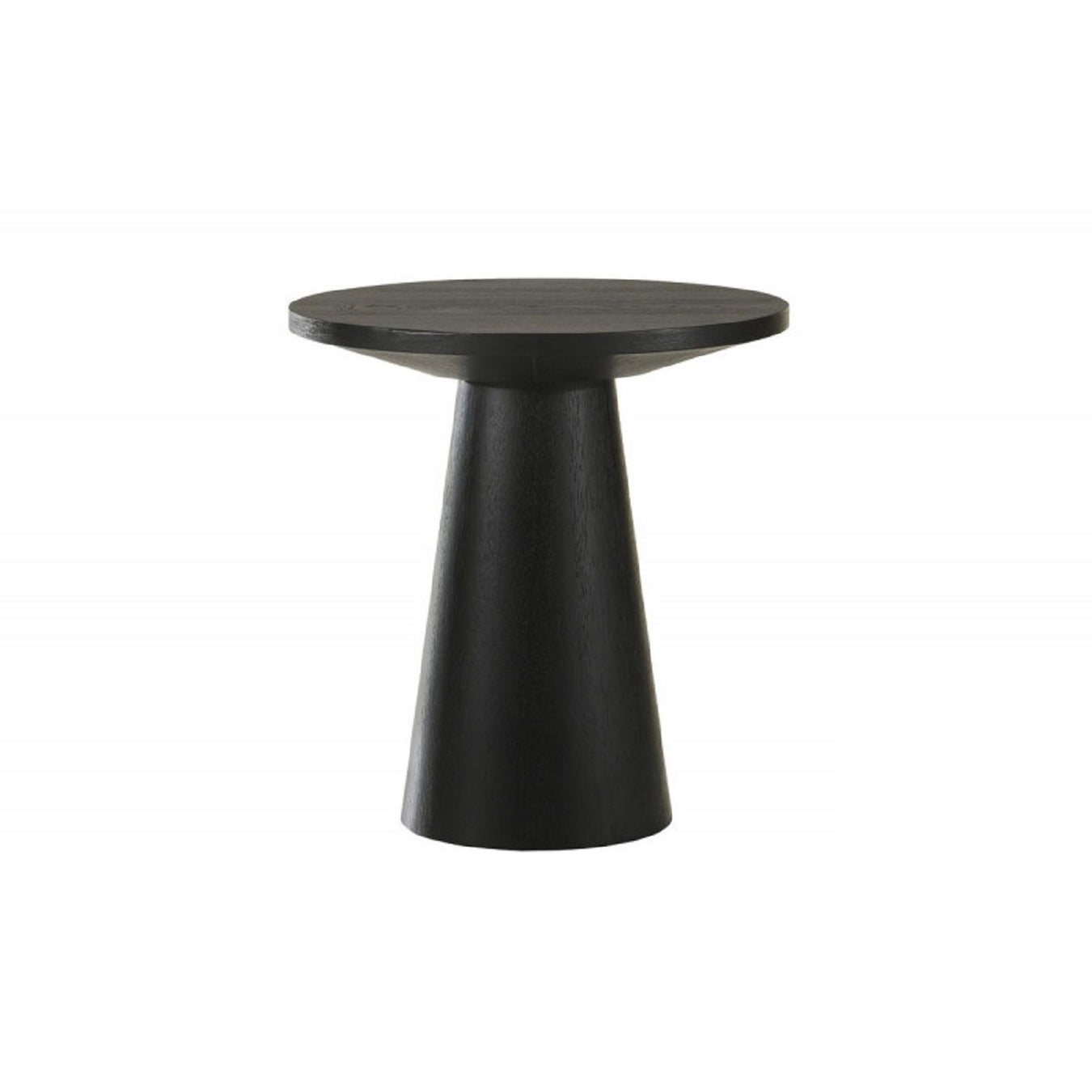Console Tables