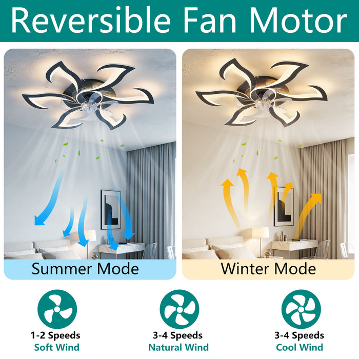 Flower Ceiling Fan With LED Dimmable Light, Flush Mount Ceiling Fan With Remote Control, Low Profile Design, 6 Speeds, Timing Function