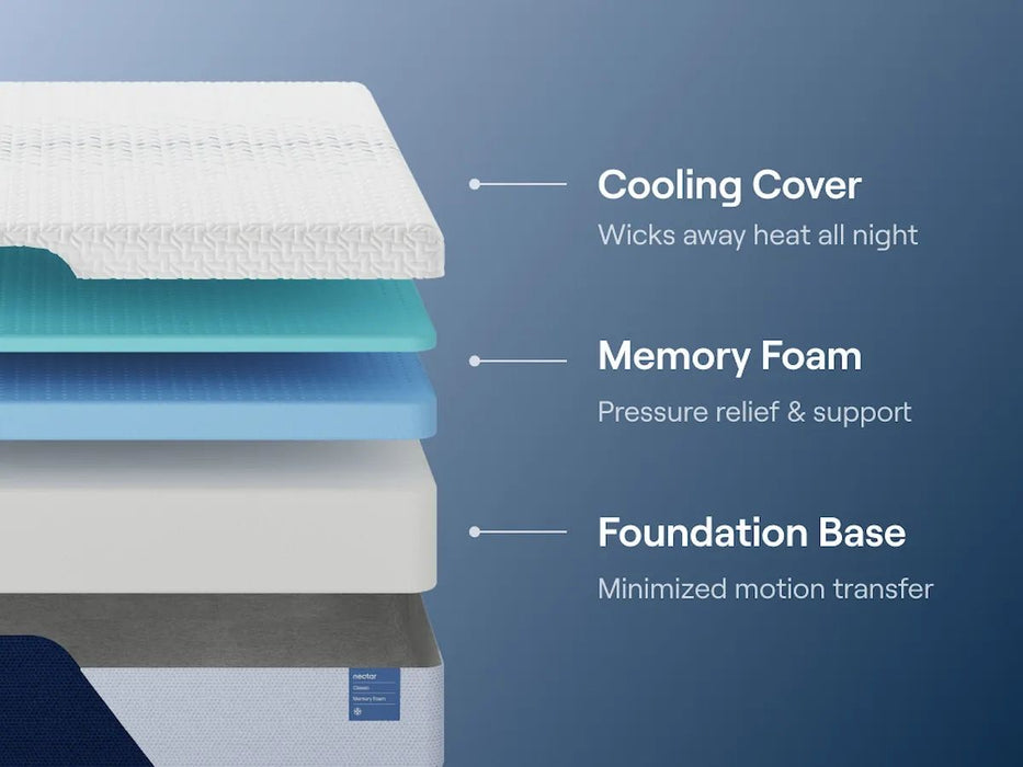 Nectar Classic Memory Foam - Mattress