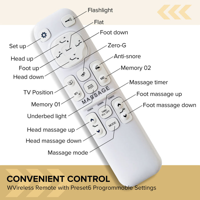 Adjustable Bed Frame With Massage Head & Foot Incline, Wireless Remote, USB Ports, LED Night Light