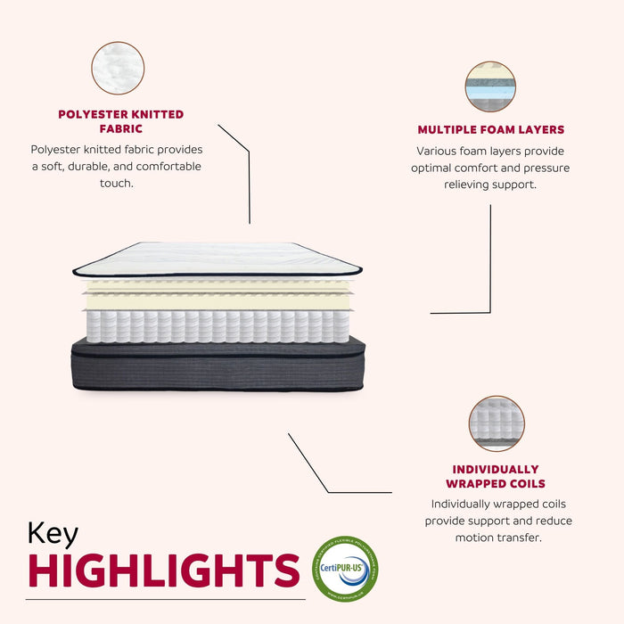 King Size Hybrid Plush Foam Mattress, Soft Polyester Knit Cover, Multi Layer Foam Mattress - White / Gray