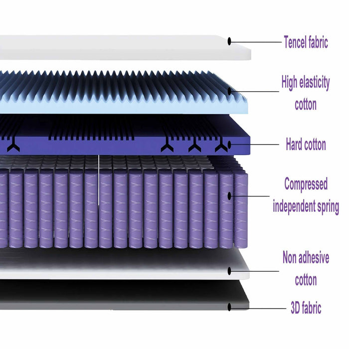 12" Hybrid Mattress With Individual Pocket Coils, Memory Foam