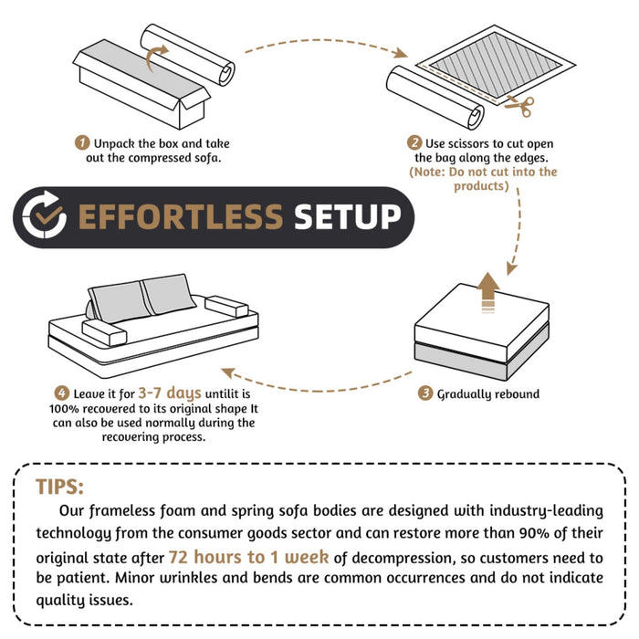 Multifunctional Convertible Sofa Bed With 2 Tumbler Backrests And 2 Pillows, Deep Seat Couch