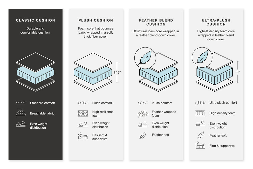 Kellway - Ottoman With Storage - Bisque