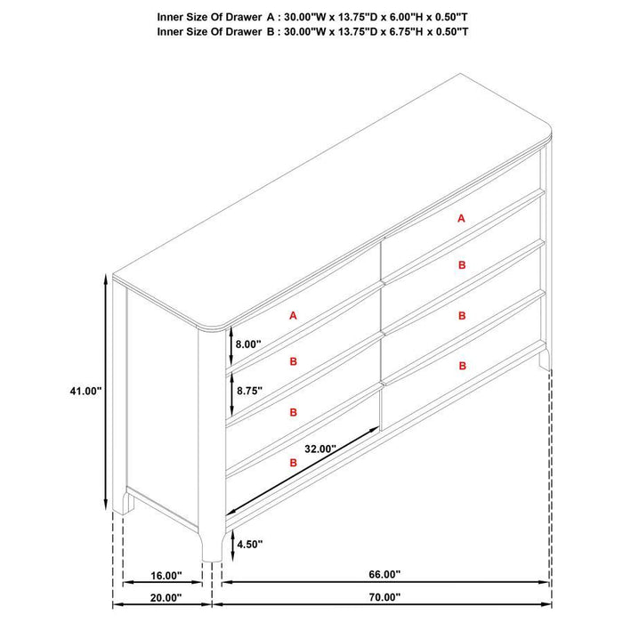 Maderia - 8-Drawer Dresser