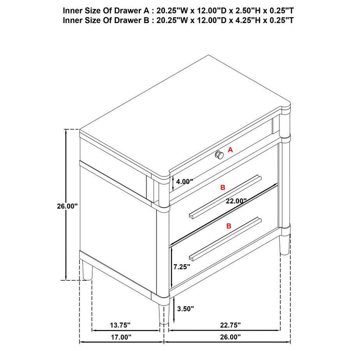 Gracemont - 3-Drawer Bedroom Nightstand Bedside Table - White
