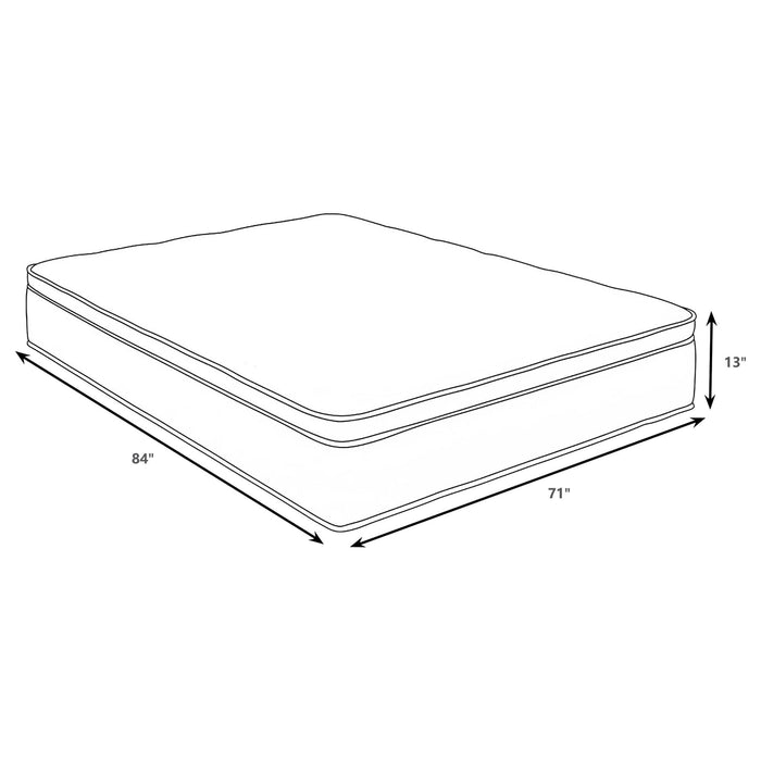 Sommet 13-inch California King Bamboo Euro Top Hybrid Mattress