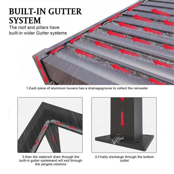 Premium Louver Pergola Aluminium Frame & Louvers