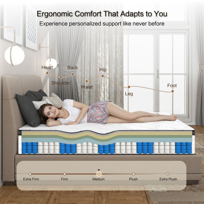 10" Hybrid Medium Firm Mattress With Memory Foam & Pocket Coils