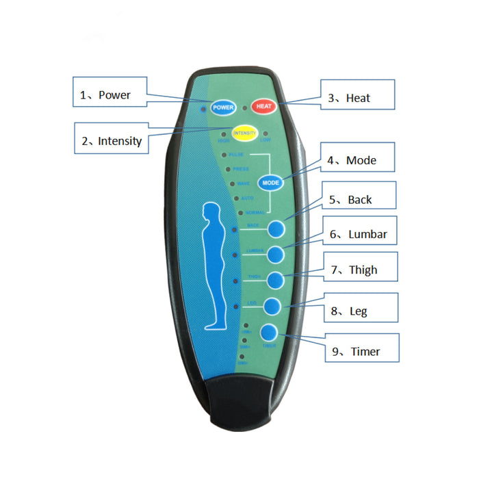 Large Size Electric Power Lift Recliner Chair Sofa With 8 Point Vibration Massage And Lumbar Heat