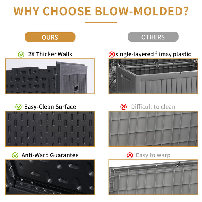 Outdoor Large Storage Box With Lockable Storage Containers