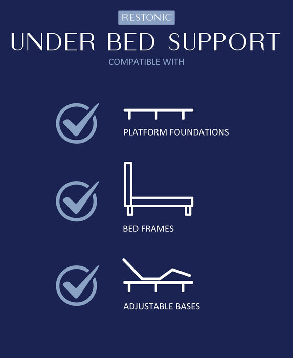 Restonic - ComfortCare DreamLux Plush