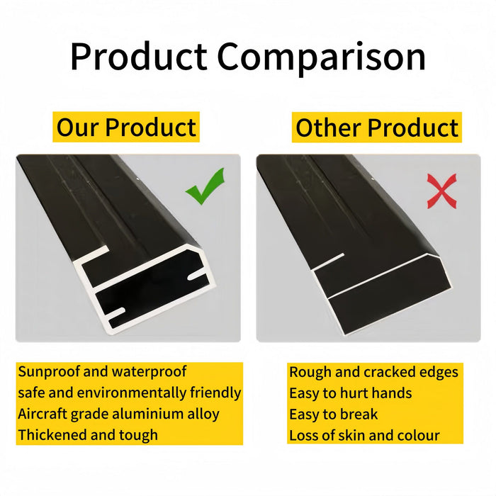 Modern Full Length Mirror With High Definition Shatter Proof Glass And Aluminum Alloy Frame