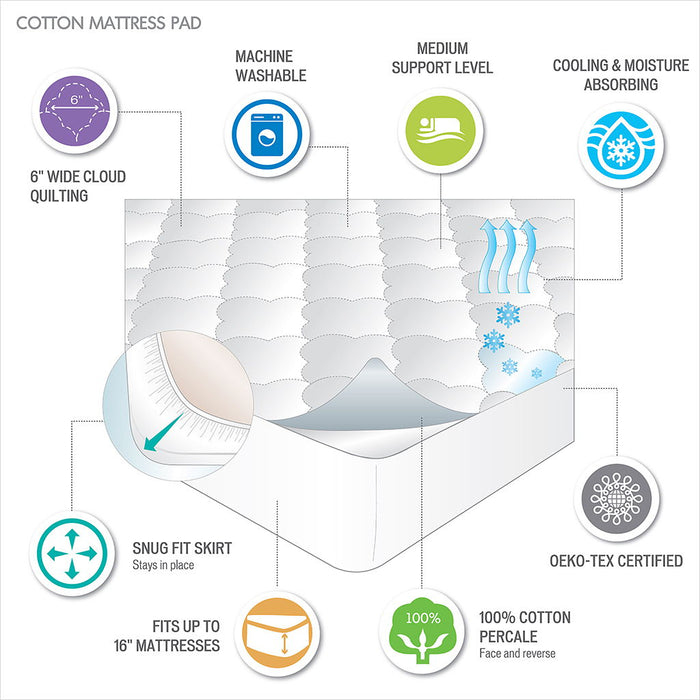 Percale Quilted Mattress Pad Cotton - White