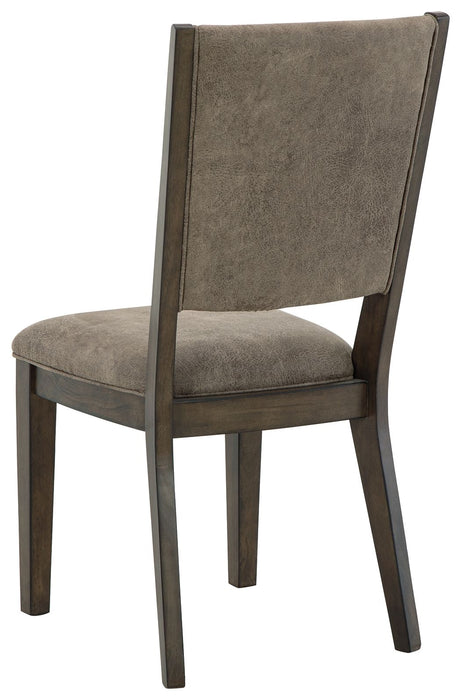 Wittland - Dark Brown - Dining Uph Side Chair (Set of 2) Unique Piece Furniture
