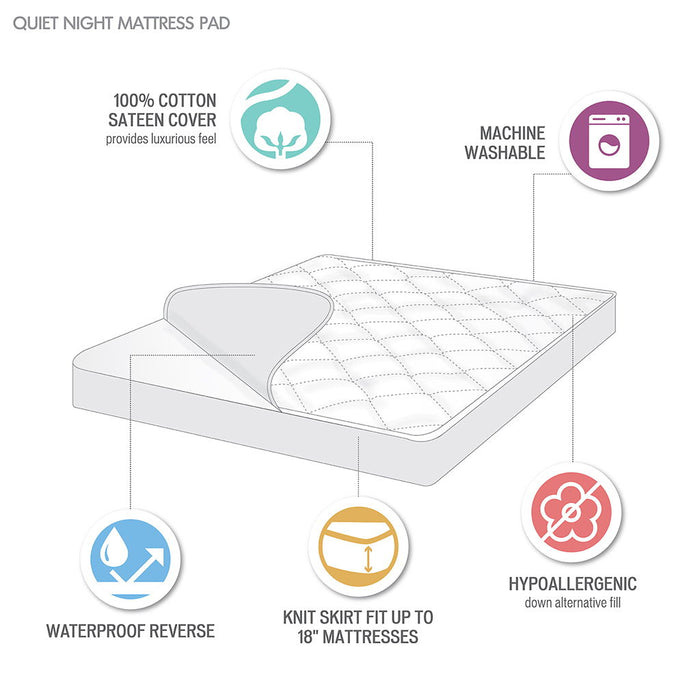 300 Thread Count Sateen Waterproof Mattress Pad Cotton - White