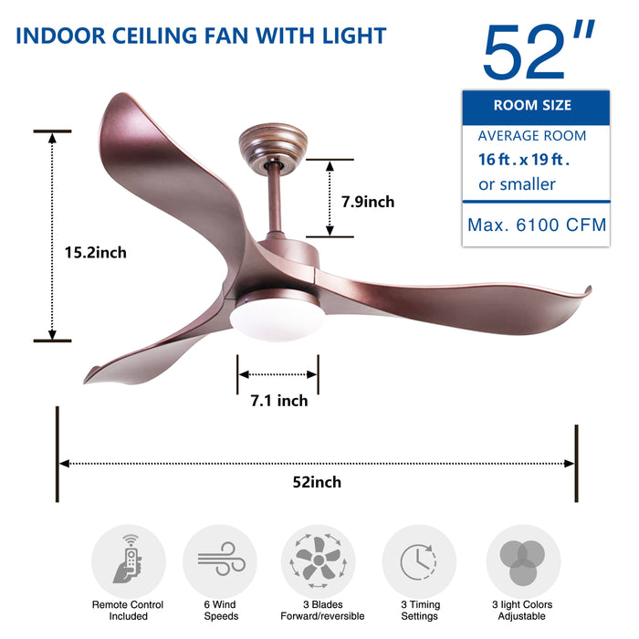 52 Inch Ceiling Fans With Lights, 3 Abs Fan Blades, Classical Style Fan With Remote Control, Noiseless Reversible Dc Motor For Patio/Bedroom/Living Room