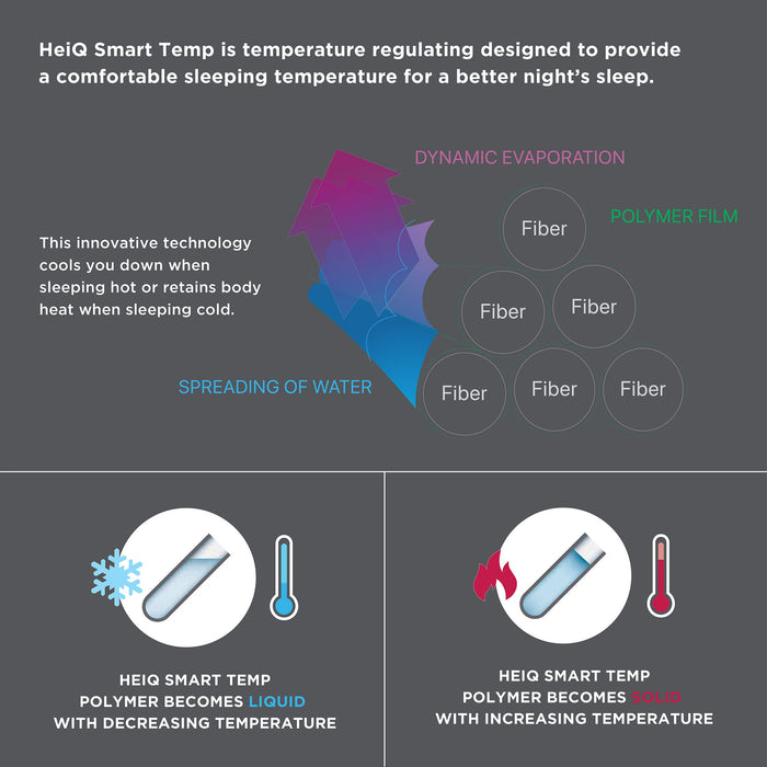 Reversible Heiq Smart Temperature Down Alternative Blanket Ivory
