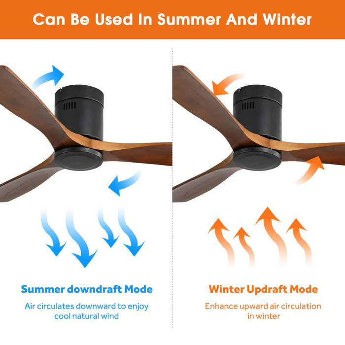 Indoor Wooden Ceiling Fan With 3 Solid Wood Blades Remote Control Reversible Dc Motor Without Light - Black / Dark Walnut