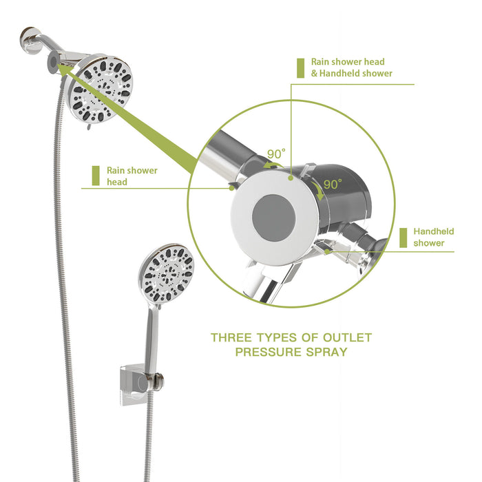 Multi Function Dual Shower Head - Shower System With 4.7" Rain Showerhead, 7 Function Hand Shower, Chrome