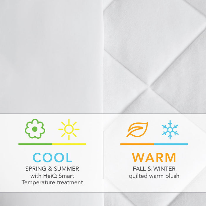 Cool / Warm Reversible Waterproof And Stain Release Mattress Pad White