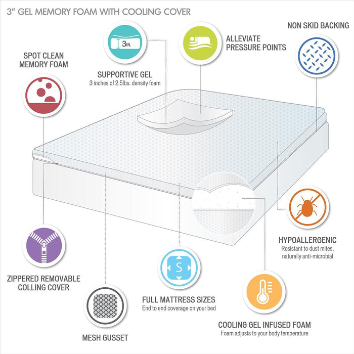 Hypoallergenic 3" Cooling Gel Memory Foam Mattress Topper With Removable Cooling Cover - White