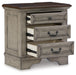 Lodenbay - Antique Gray - Three Drawer Night Stand Unique Piece Furniture