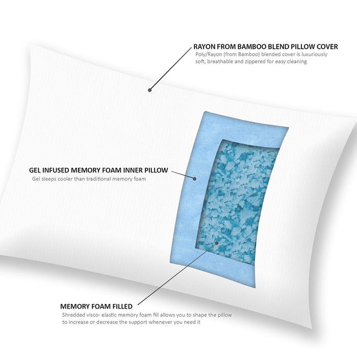 Shredded Memory Foam Pillow With Rayon From Bamboo Blend Cover Comfort
