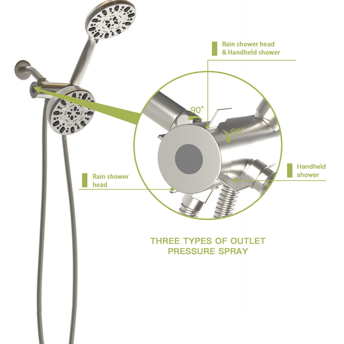 Multi Function Dual Shower Head - Shower System With 4.7" Rain Showerhead, 7 Function Hand Shower - Brushed Nickel