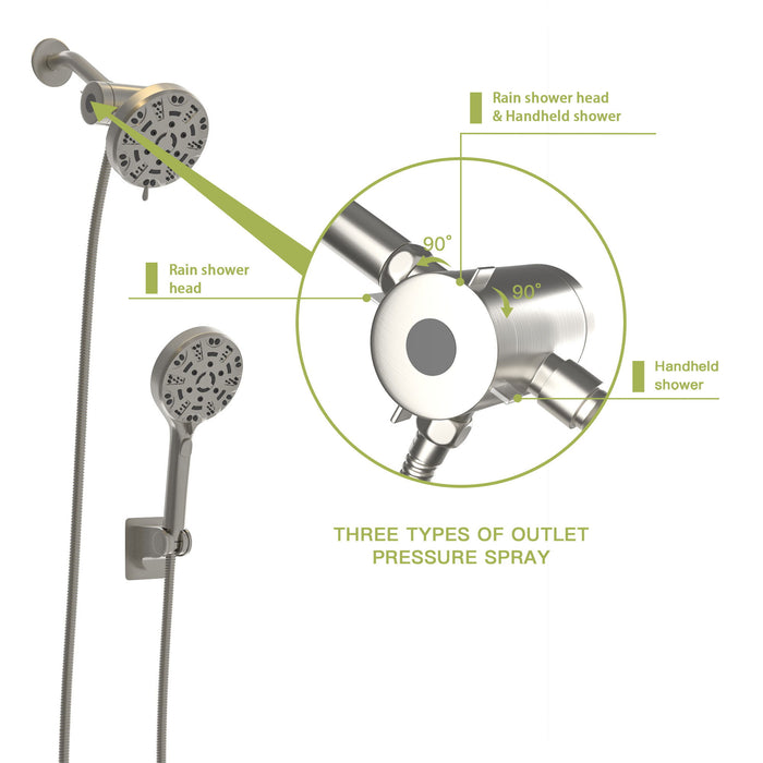 Multi Function Dual Shower Head - Shower System With 4.7" Rain Showerhead, 8 Function Hand Shower - Brushed Nickel